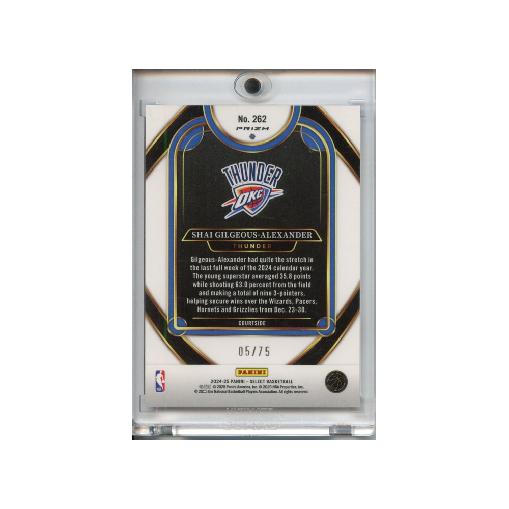Shai-Gilgeous-Alexander-White-Fast-Break-/75-2024-Select-Rückseite