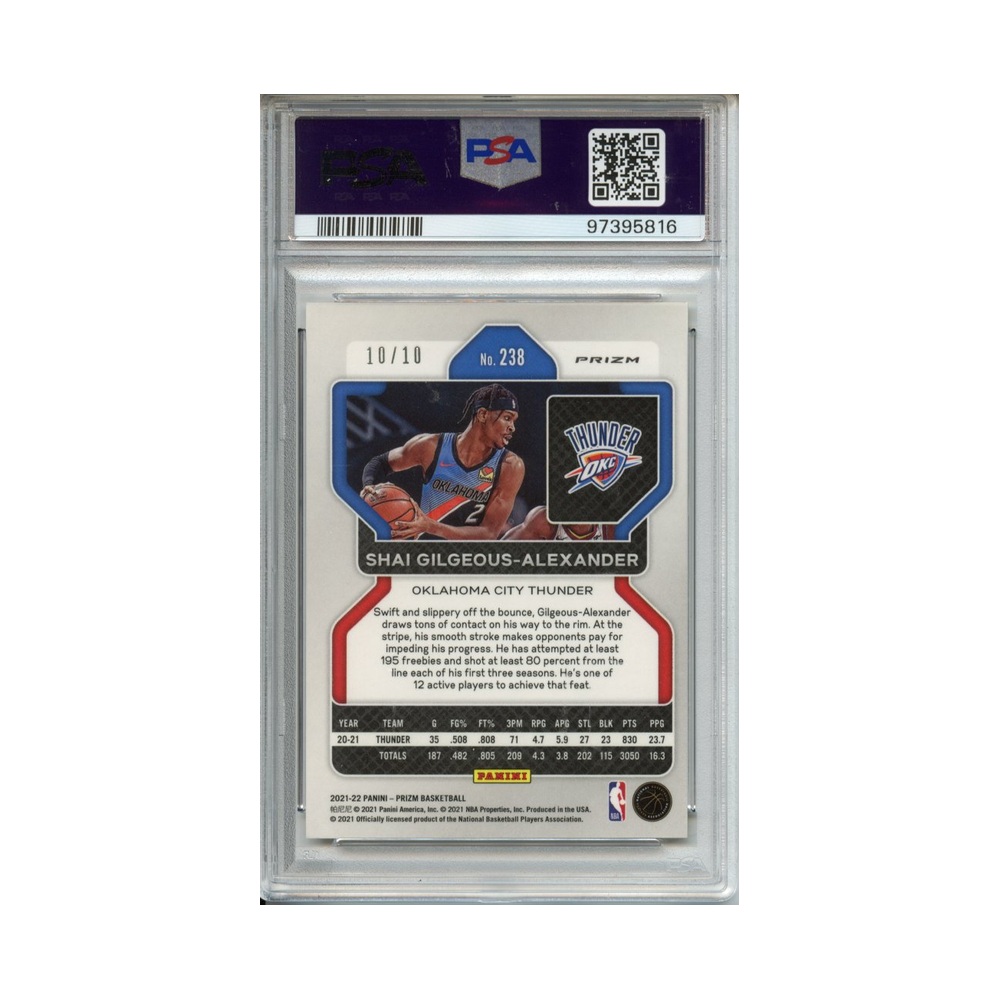 Shai-Gilgeous-Alexander-Gold-Prizm-2021-Prizm-PSA-10-Rückseite