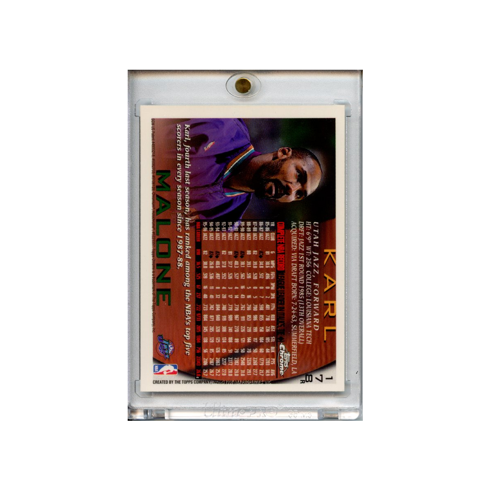 Karl-Malone-Refractor-1996-Topps-Chrome-Rückseite