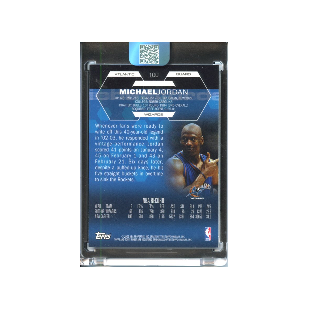 Michael-Jordan-2002-Topps-Finest-Rückseite
