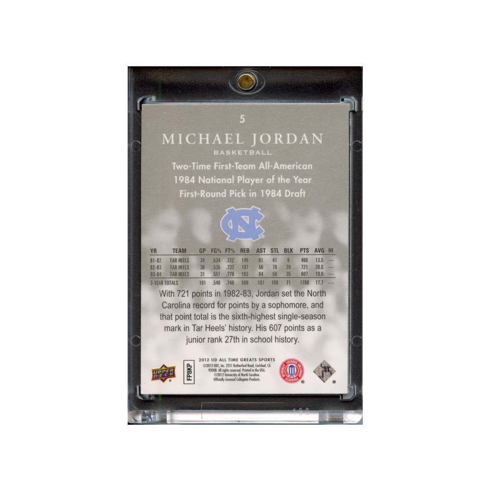 Michael-Jordan-/99-2012-Upper-Deck-All-Time-Greats-#2-Rückseite