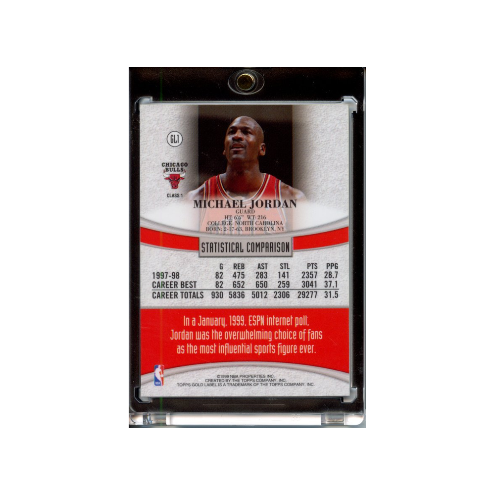 Michael-Jordan-1998-Topps-Gold-Label-Rückseite