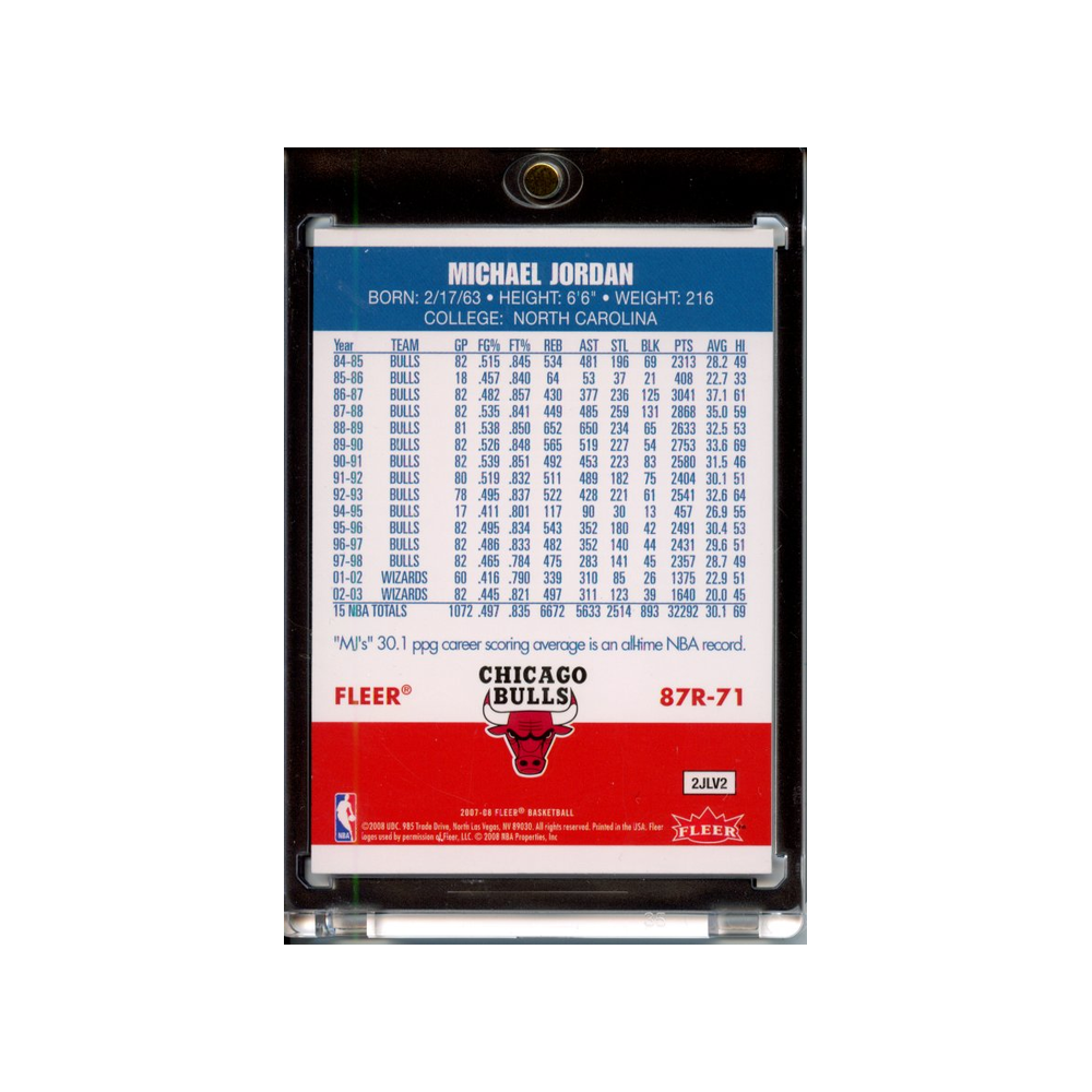 Michael-Jordan-1987-Retro-2007-Fleer-Rückseite