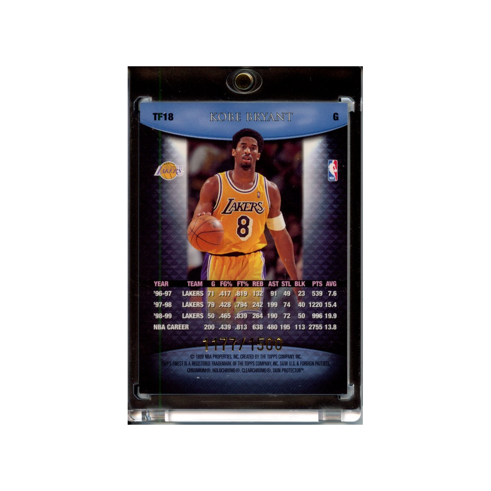Kobe-Bryant-Blue--W/Coating-/1500-1999-Team-Finest-Rückseite
